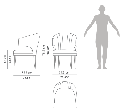 human-scale-ibis